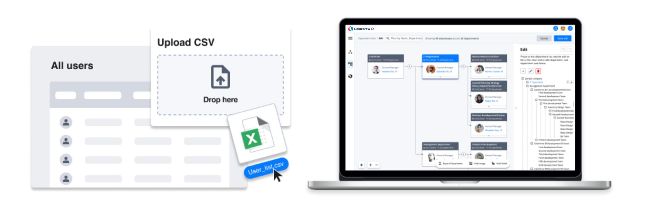 掲示板、Wiki、URLリンク集など必要な機能が1箇所に