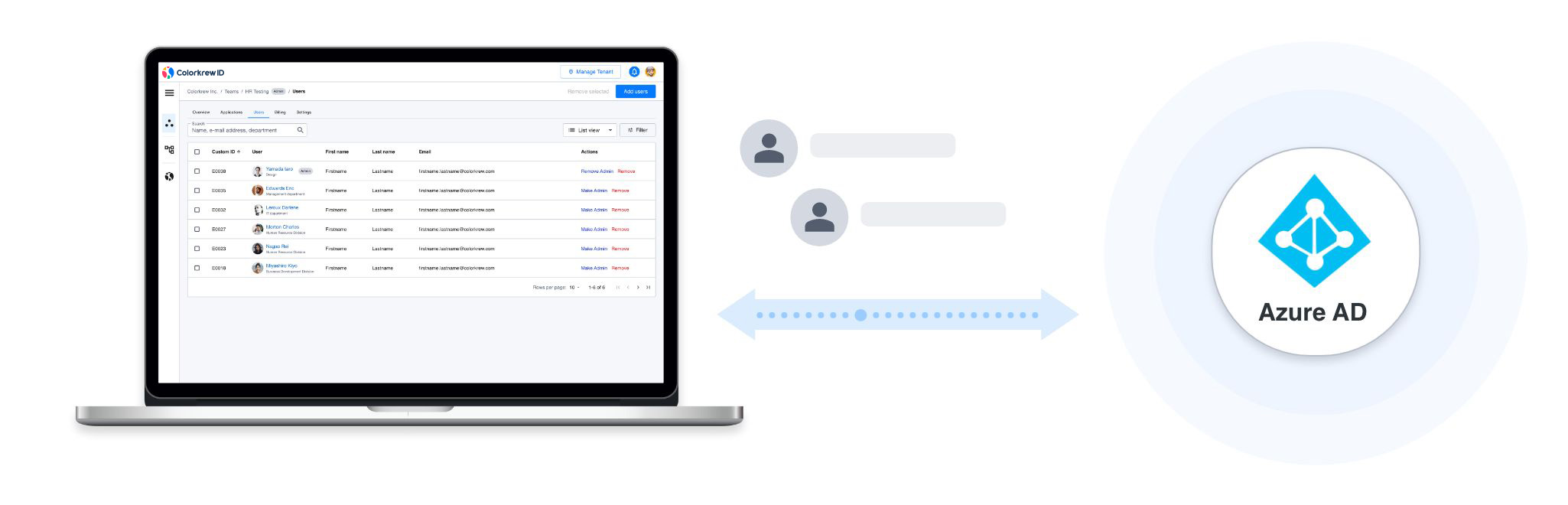 柔軟な権限管理が可能